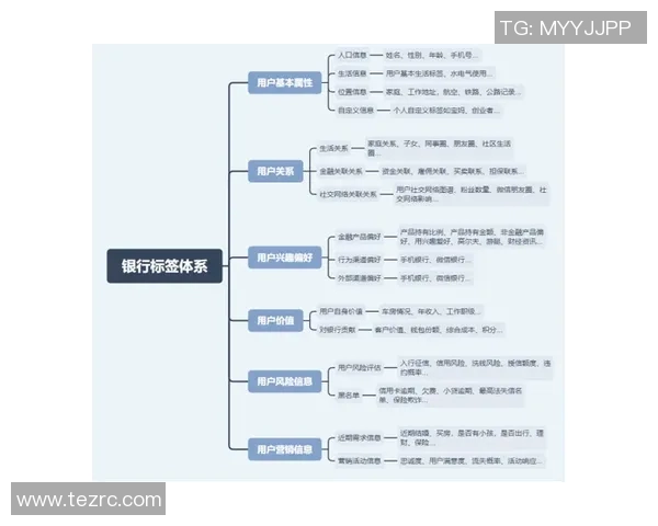 以精准传球为核心打造高效进攻体系解析