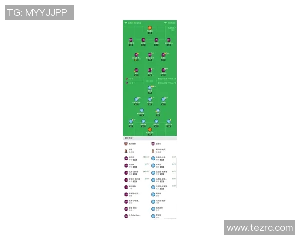 英格兰足球冠军联赛最新动态与各队表现分析探讨