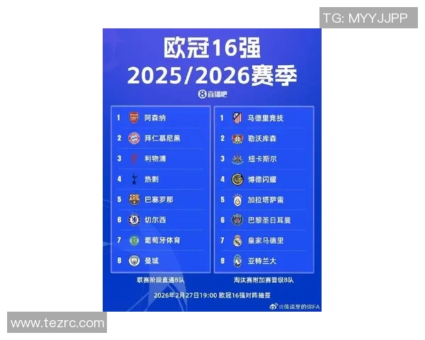 西汉姆联新赛季目标明确 强化阵容力争英超前六成绩